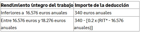 Novedad2