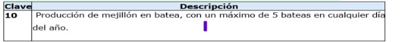 novedad5